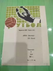 Ротор -СКА Одесса 1982