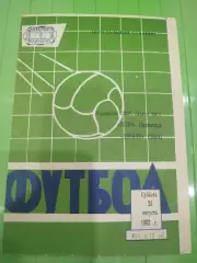 Ротор - Динамо Киров 1982