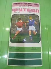 СКА Ростов - Ротор 1982