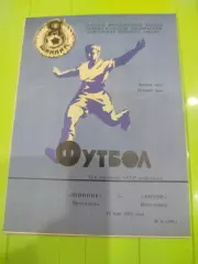 Шинник - Ротор 1982