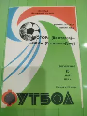 Ротор - СКА Ростов на Дону 1983