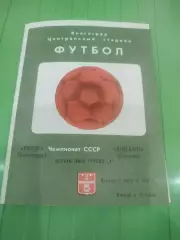Ротор -Динамо Батуми 1985 вторая обложка