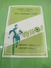 Искра - Ротор 1985