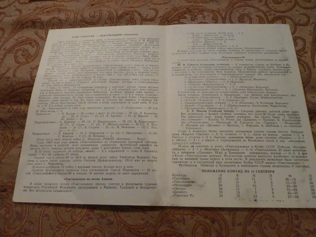 Дружба Майкоп- Текстильщик Камышин 1990 две бракованые программы 1