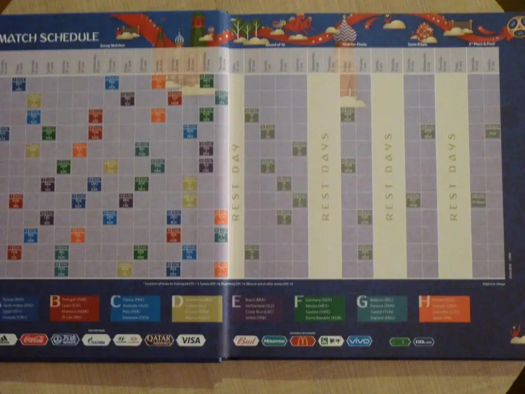 Россия 2018. Информационный дневник. 1