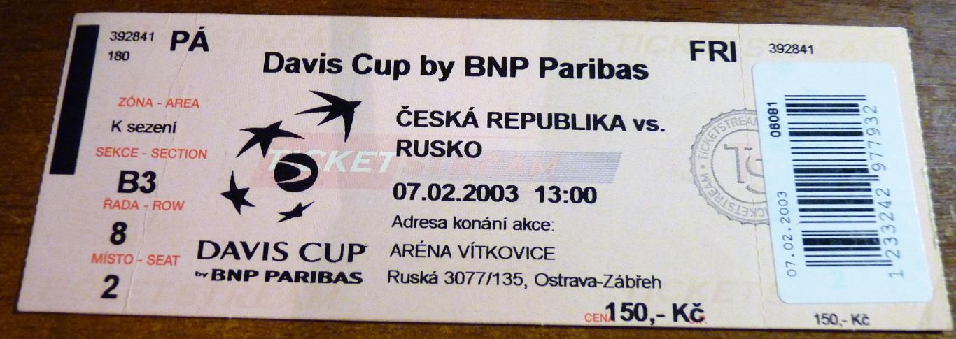 Чехия - Россия 2003 кубок Дэвиса