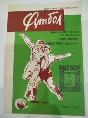 Ротор - Знамя Труда 1977