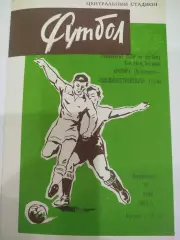 Ротор - Машиностроитель 1978