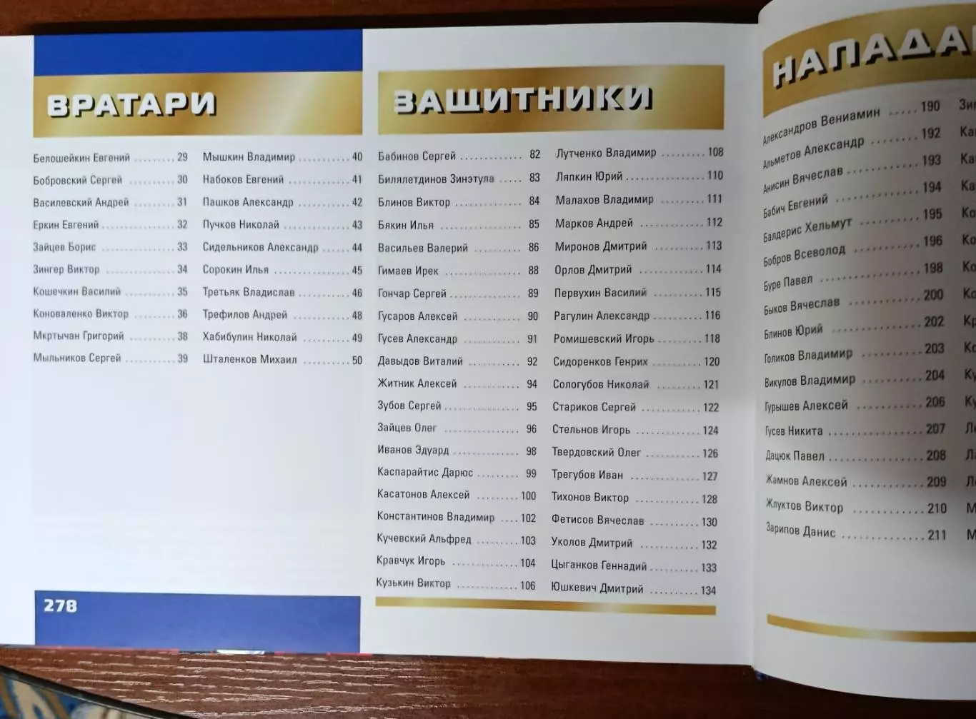 В. Кукушкин. Гвардия большого хоккея 2