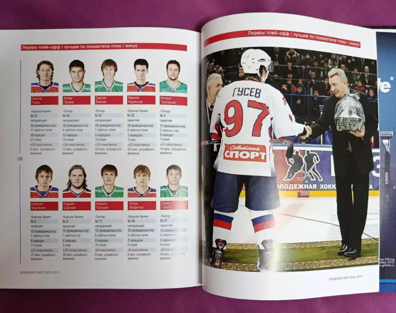 Альманах МХЛ 2010-11г. 2