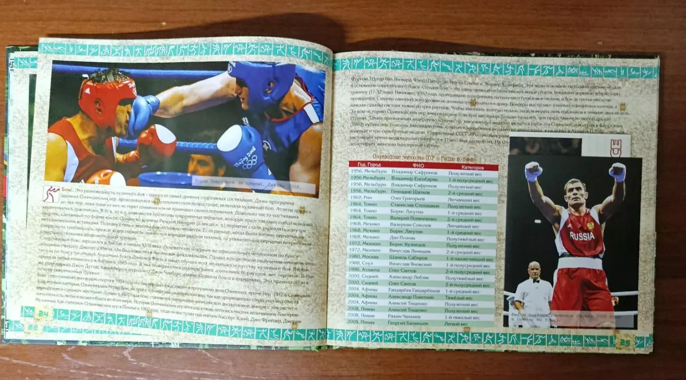 Энциклопедия Олимпа. Лето 4