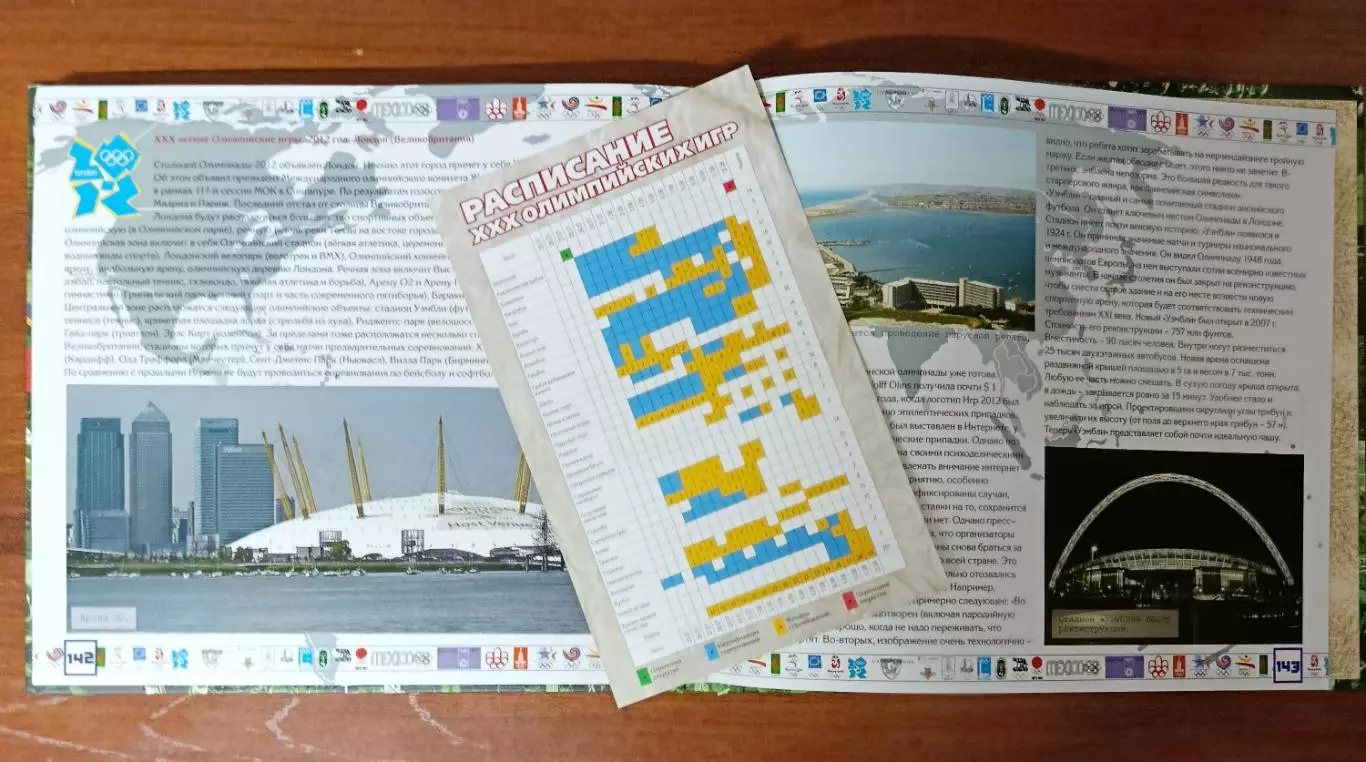 Энциклопедия Олимпа. Лето 7