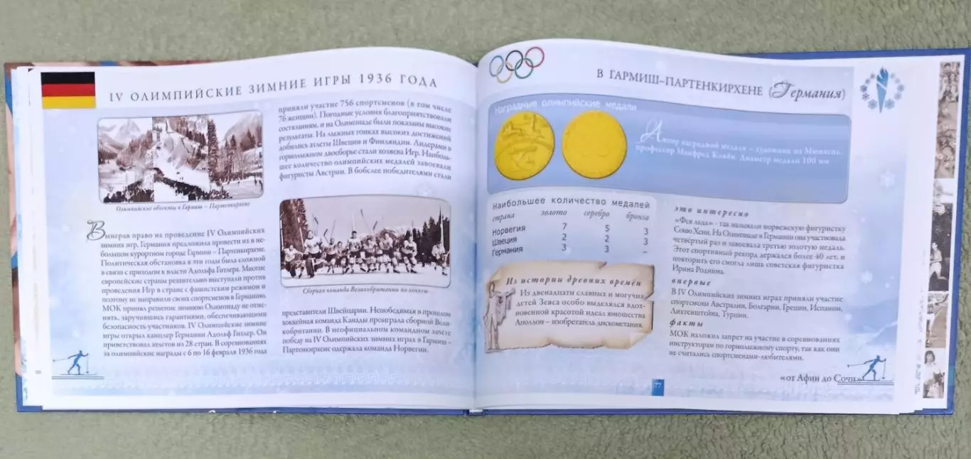 От Афин до Сочи 2