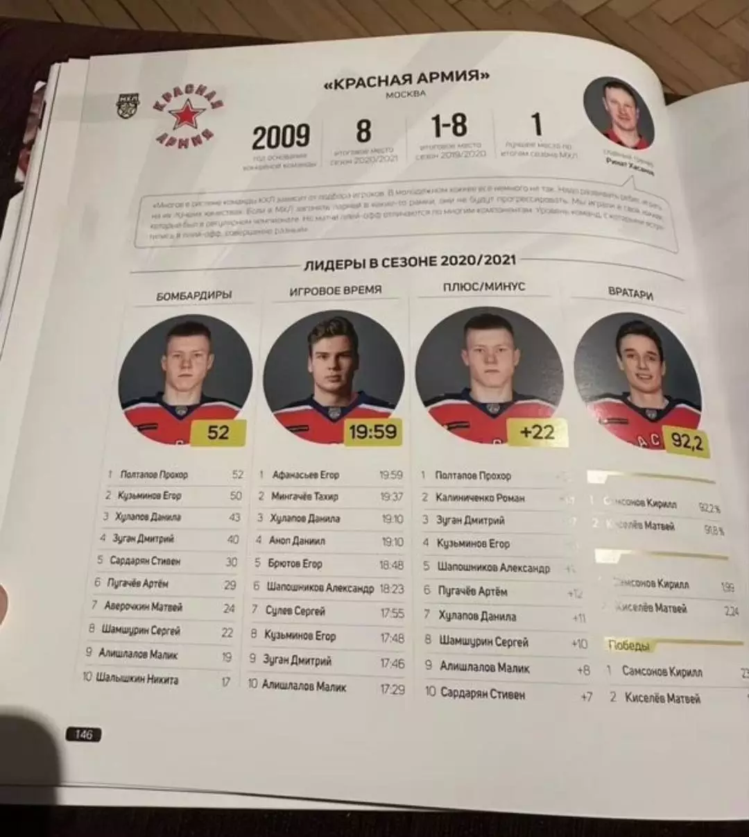 Книга хоккей 2