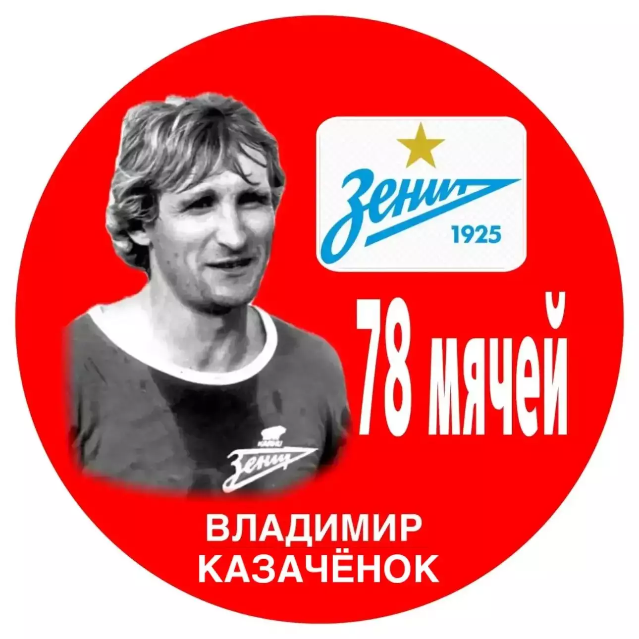 Футбол. Лучшие бомбардиры СССР 4