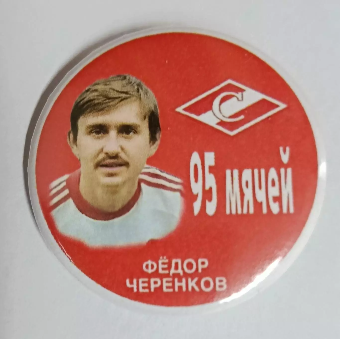 Футбол. Лучшие бомбардиры СССР 2