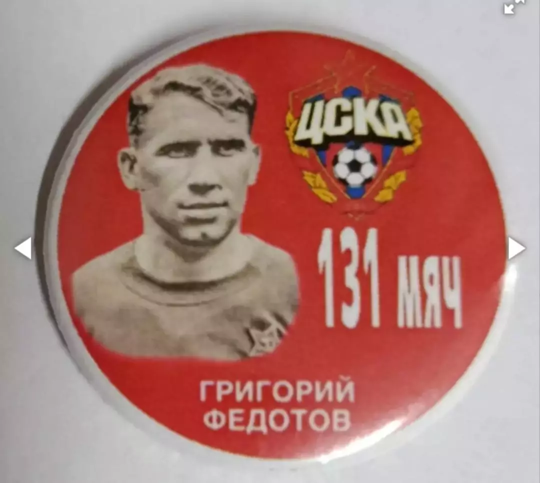 Значки футбол 3