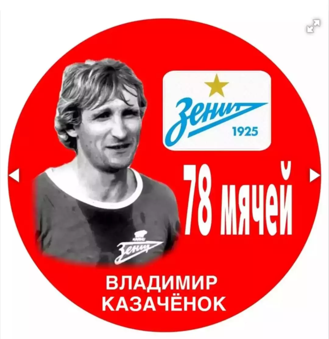Значки футбол 4