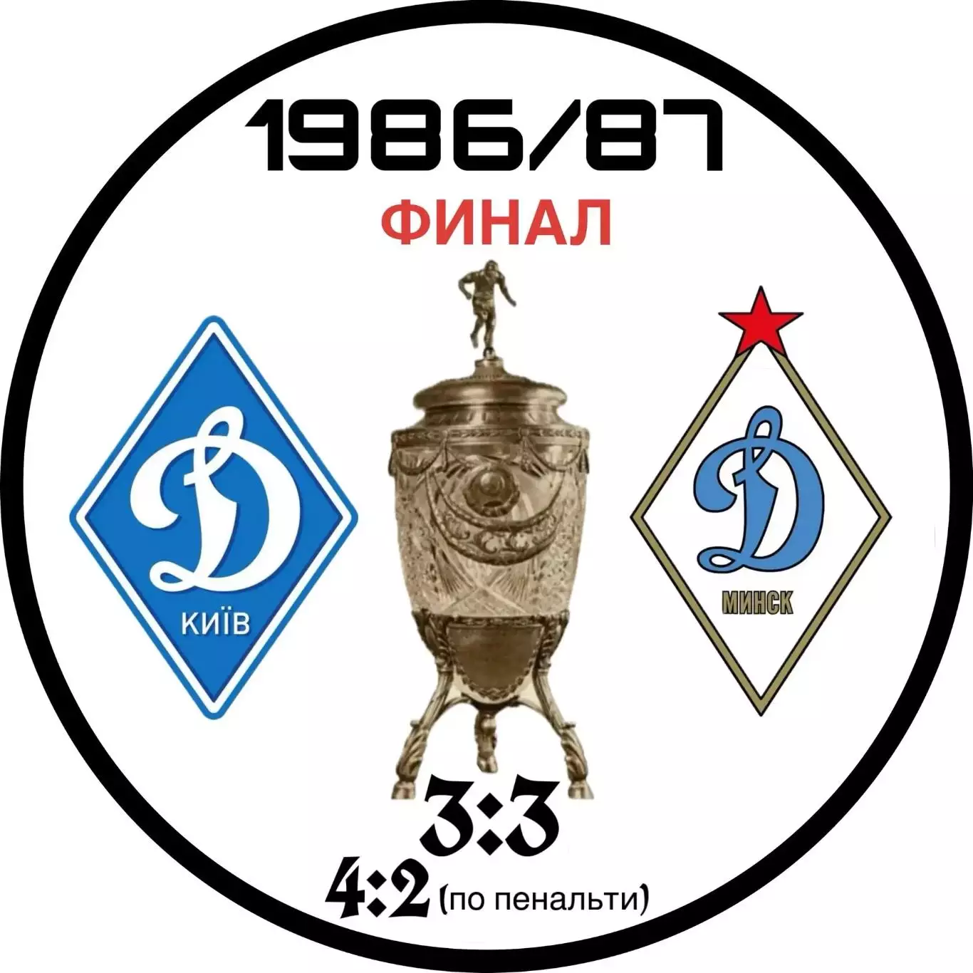 Футбольные значки 2