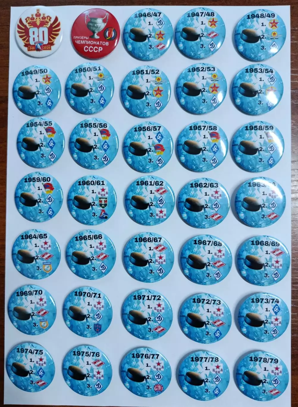 Значки