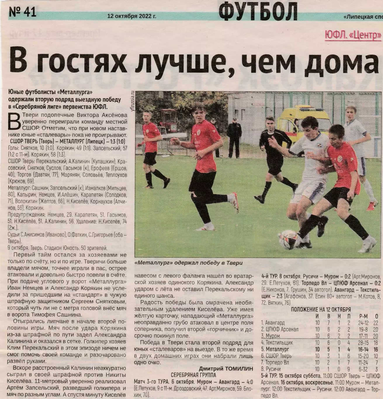 Отчет ЮФЛ СШОР (Тверь) - Металлург (Липецк) 09.10.2022