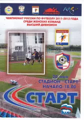 ЖФК Мордовочка (Саранск) - Зоркий (Красноярск) 28.05.2011