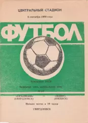 Уралмаш (Свердловск) - Зенит (Ижевск) 06.09.1990