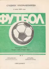 Уралмаш (Свердловск) - Сталь (Чебоксары) 04.06.1989