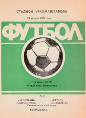 Уралмаш (Свердловск) - Старт (Ульяновск) 29.04.1989