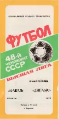 Факел (Воронеж) - Динамо (Киев) 18.05.1985