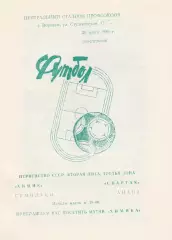 Химик (Семилуки) - Спартак (Анапа) 26.06.1989