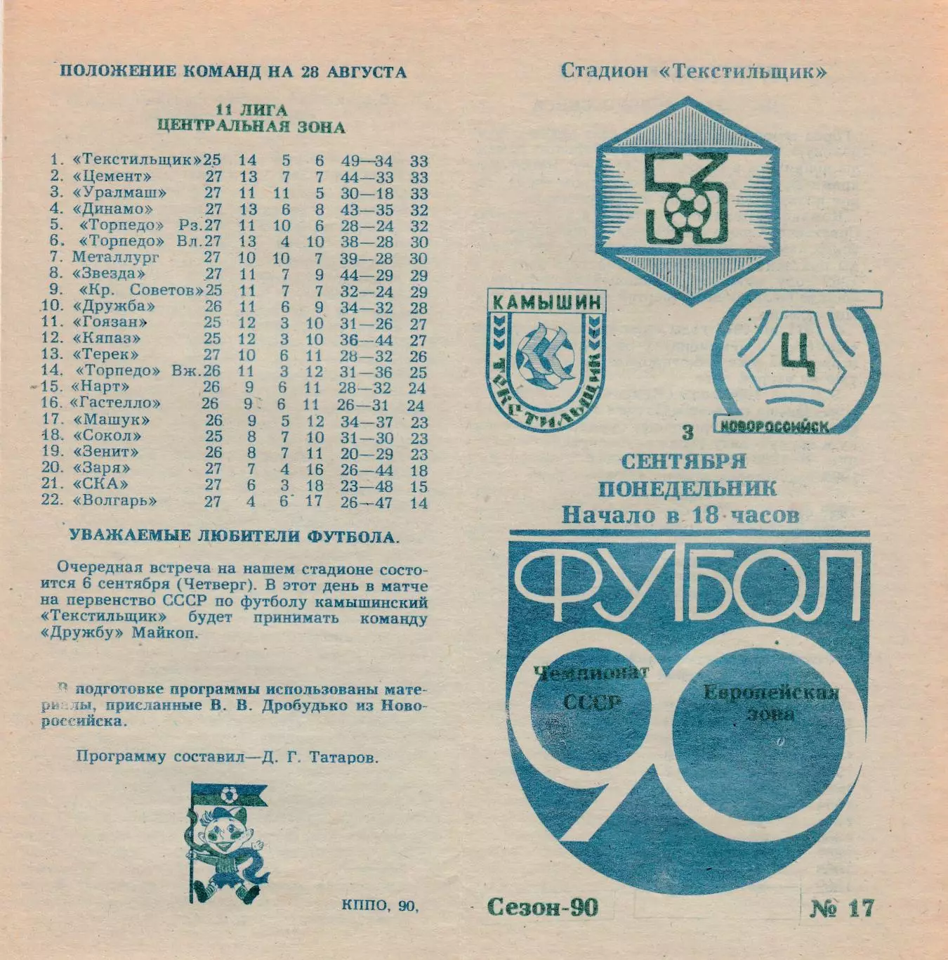 Текстильщик (Камышин) - Цемент (Новороссийск) 03.09.1990