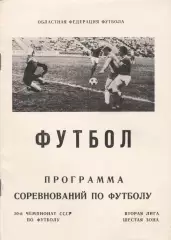 Житомир 1987 №1