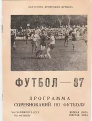 Житомир 1987 Вид 2