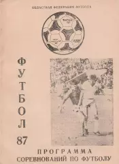 Житомир 1987 Вид 3