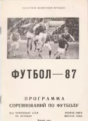 Житомир 1987 (2 круг)