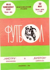 Нистру (Кишинев) - Бустон (Джизак) 22.05.1981