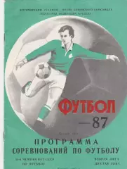 Житомир 1987