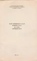 Кубань (Краснодар) 1987 (1 круг)