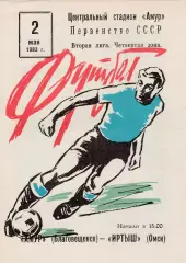 Амур (Благовещенск) - Иртыш (Омск) 02.05.1983