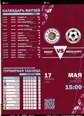 Квант (Обнинск) - Металлург (Липецк) 17.05.2025