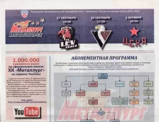 Металлург (Магнитогорск) - Лев/Омск/ЦСКА (Москва) 27,29,09-01.10.2012
