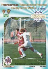 Зодиак (Старый Оскол) - ФЦШ-73 (Воронеж) 04.05.2008