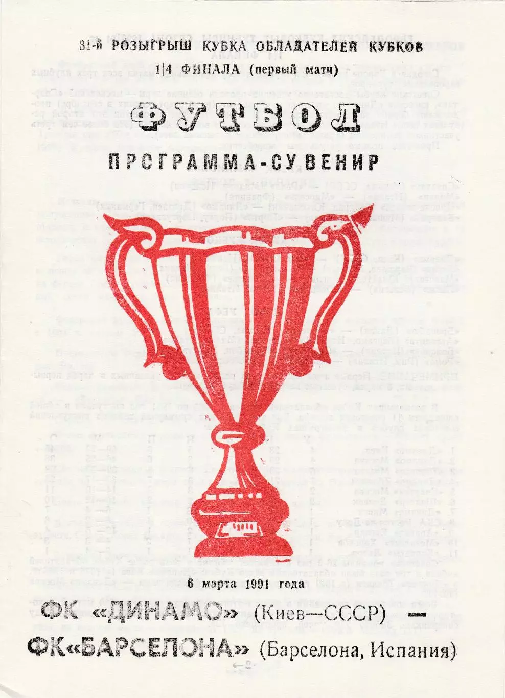 Динамо (Киев.СССР) - Барселона (Испания) 06.03.1991 КОК 1/4 Вид 3