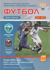 Авангард (Курск) - ФК Калуга 05.05.2012