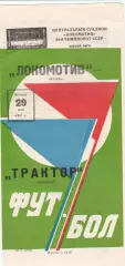 Локомотив (Москва) - Трактор (Павлодар) 29.05.1981
