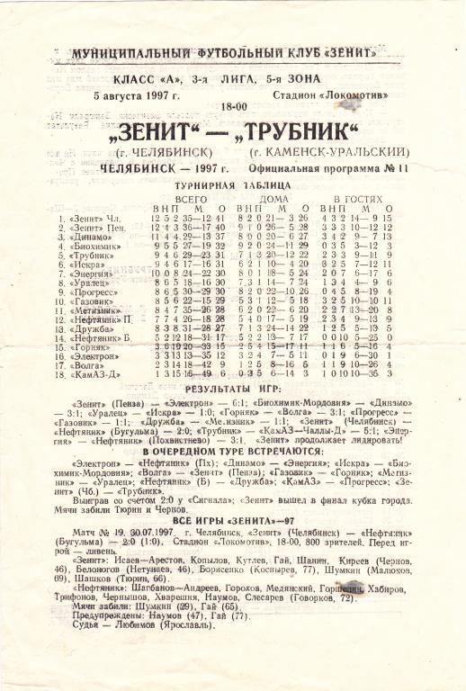 Зенит (Челябинск) - Трубник (Каменск-Уральский) 05.08.1997