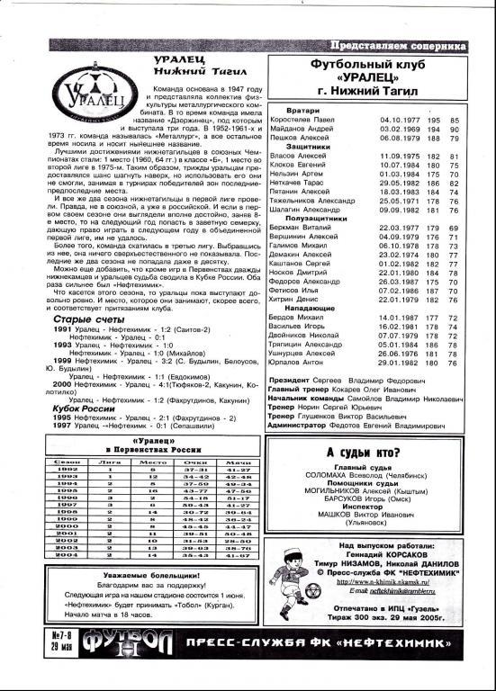 Нефтехимик (Нижнекамск) - Уралец (Нижний Тагил) 29.05.2005