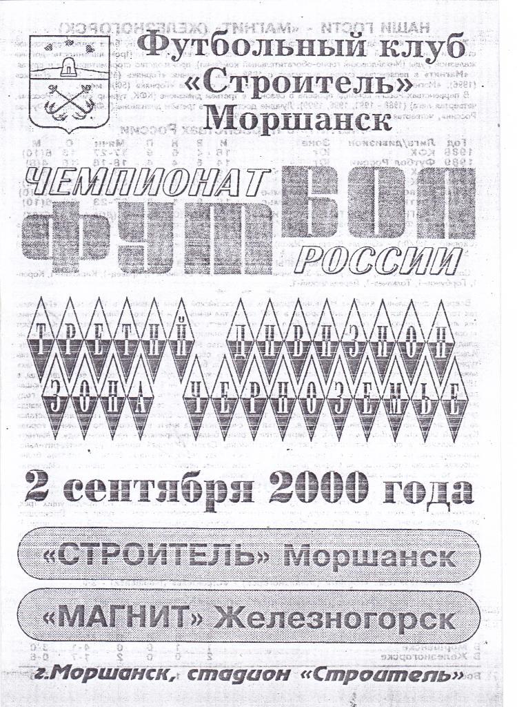 Строитель (Моршанск) - Магнит (Железногорск) 02.09.2000