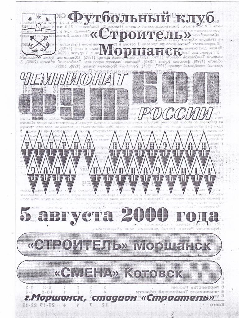 Строитель (Моршанск) - Смена (Котовск) 05.08.2000